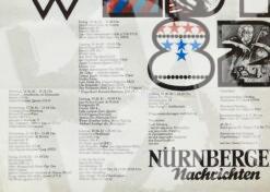 Finkenbach Open Air: Guru Guru, Lousiana Red, Tab Two - Konzert Plakat concert poster 21.7.1995 – Bild 2